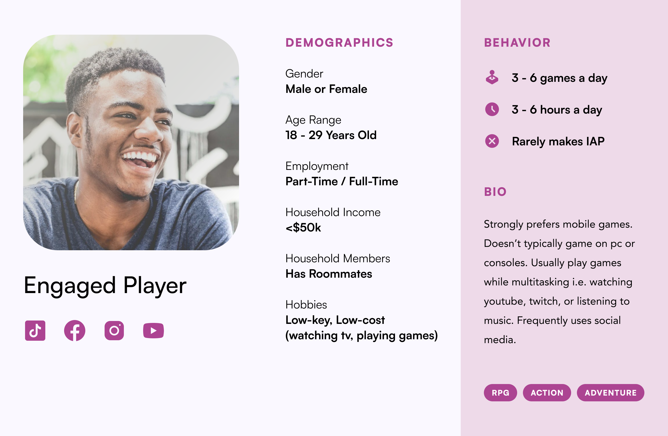 Personas